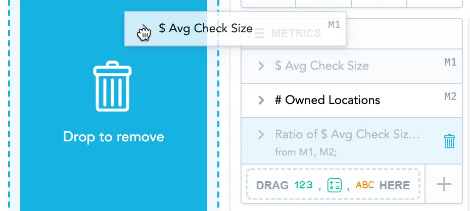 A user dragging a calculated metric from the metrics bucket to the metrics list to the left. The target zone shows a trash bin labeled Drop to remove instead of the usual list of metrics.