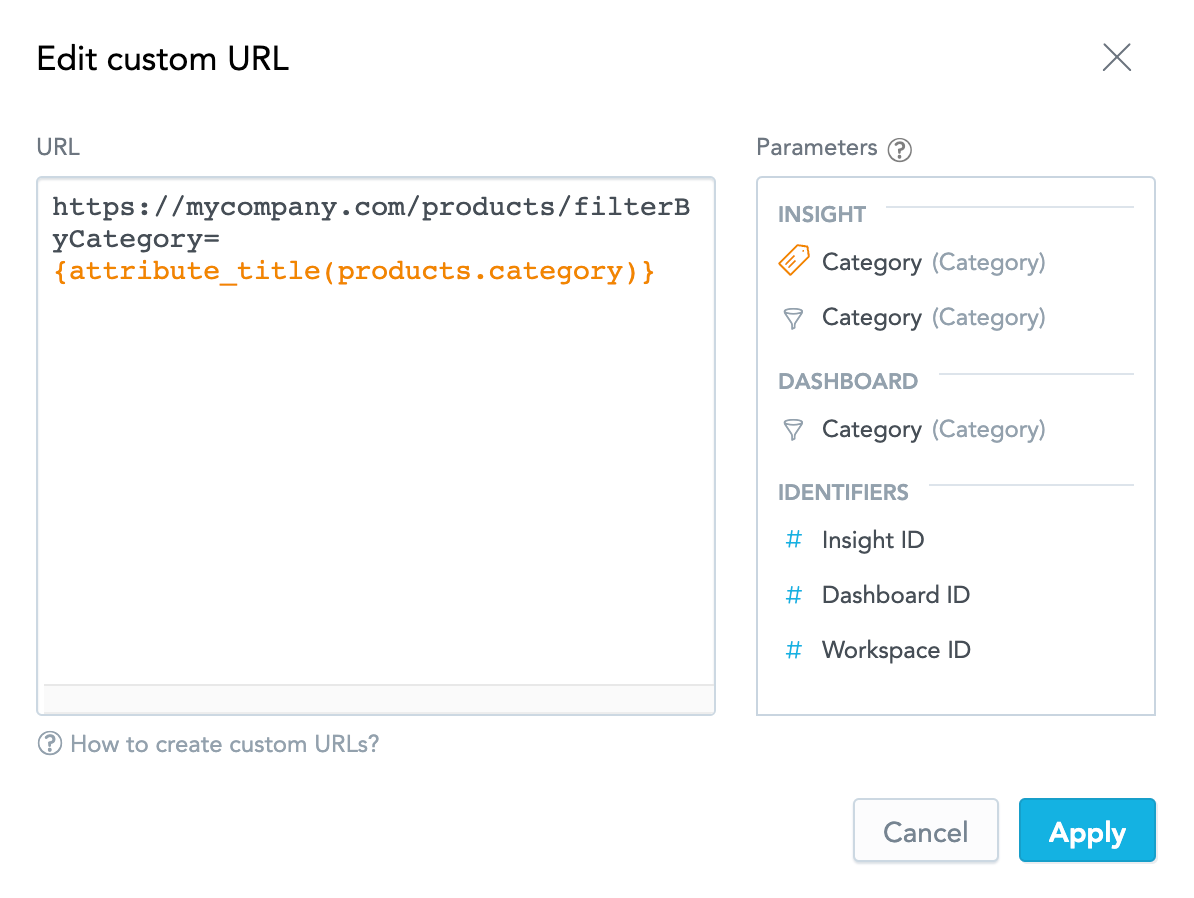 define your customized url