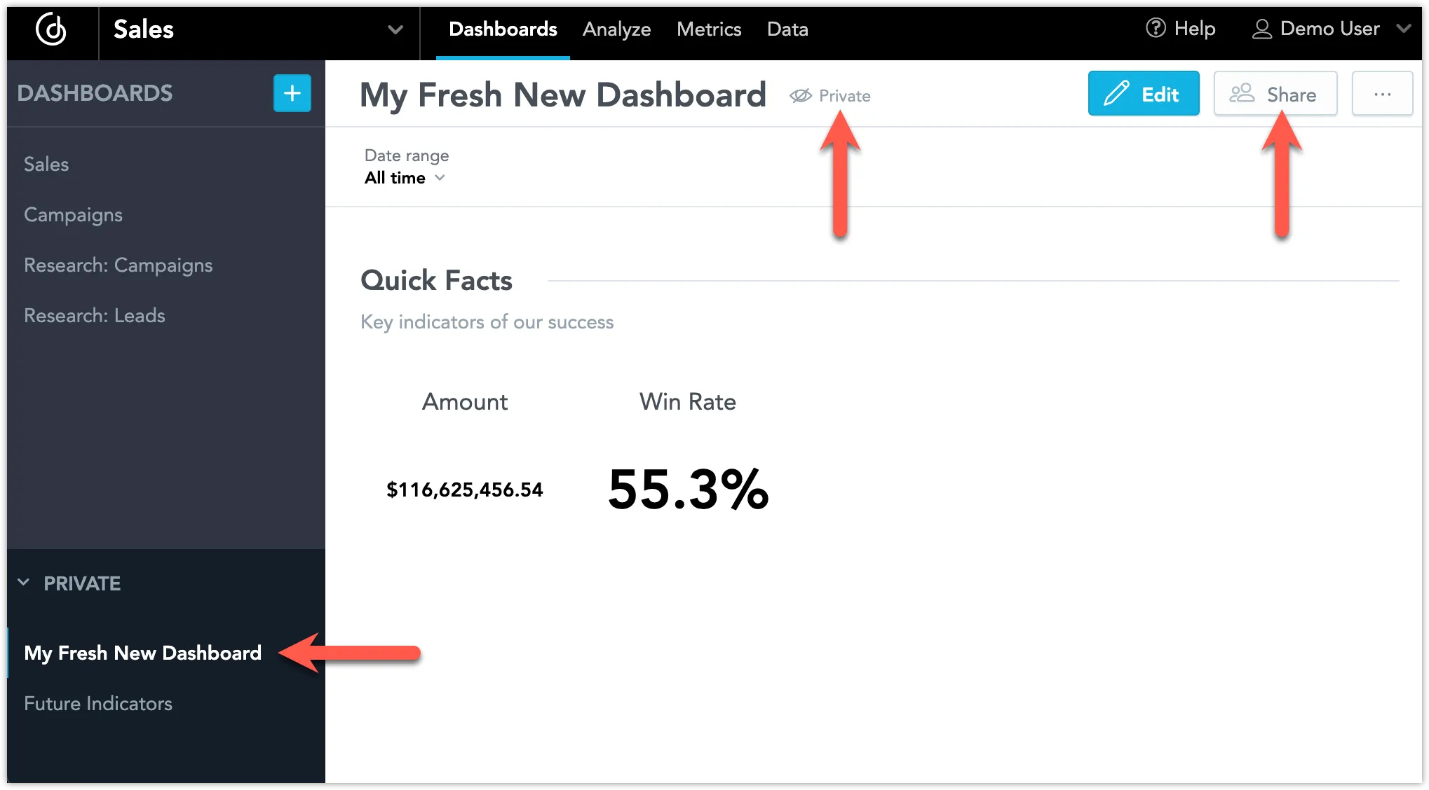 Dashboard list panel showing a newly created private dashboard. The Share button in the top-right corner of the dashboard and the Private label next to the dashboard's title are highlighted.