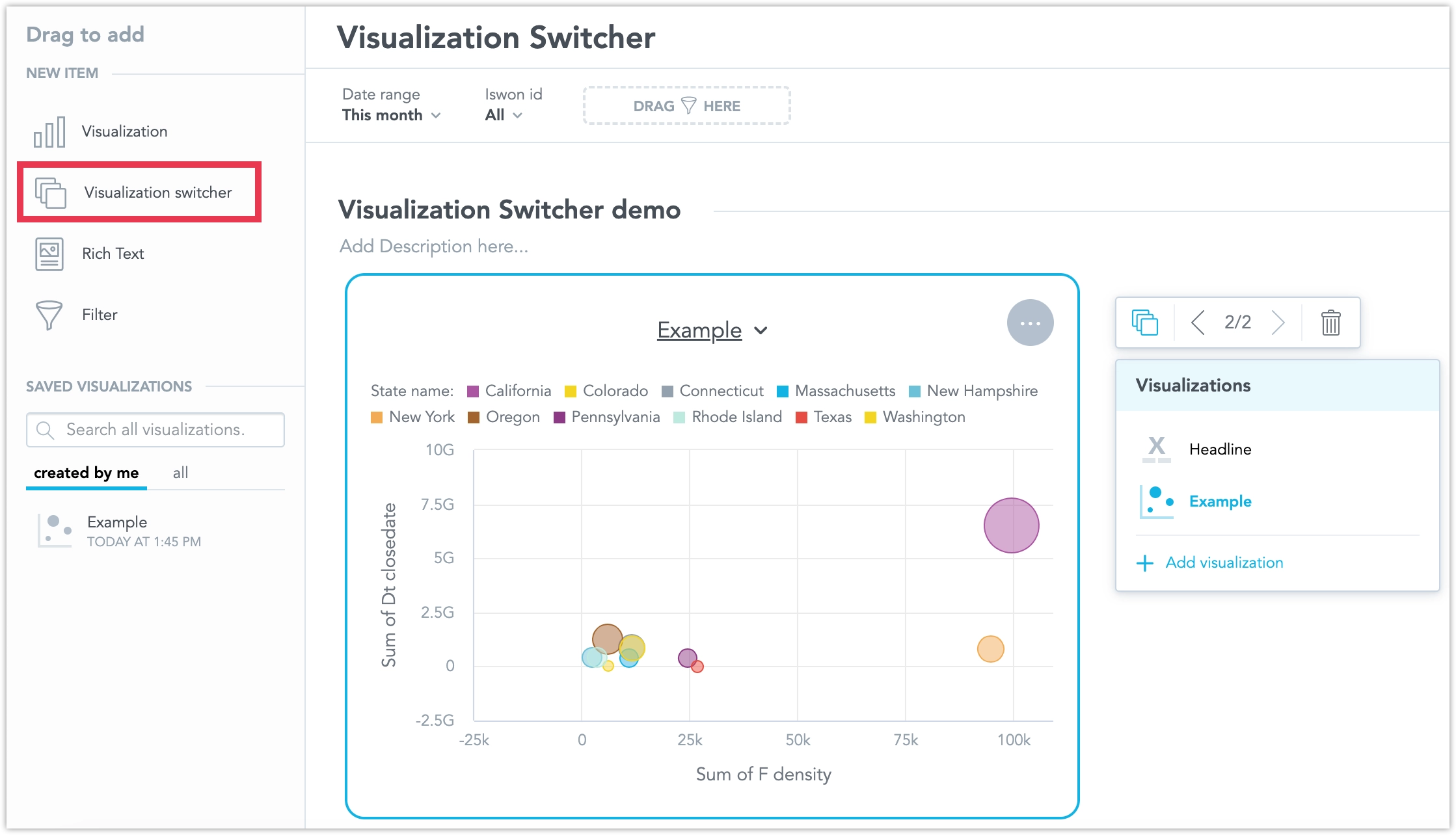 Dashboard canvas showing a Visualization Switcher widget with the option to add visualizations.