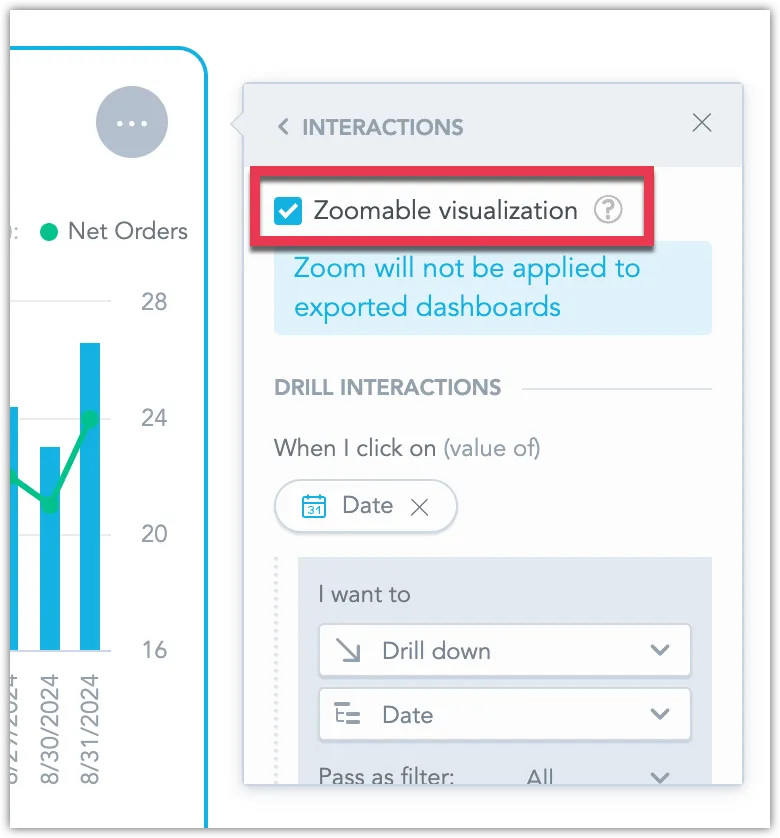 Zoomable Visualization toggle switch in the visualization interactions menu.